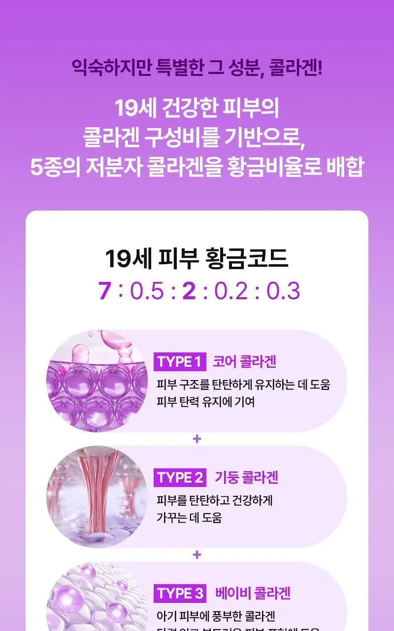 [1등 마스크 / 에센스 한병팩] 니들리 레티핏 콜라겐 겔 마스크 4매 상세페이지 7